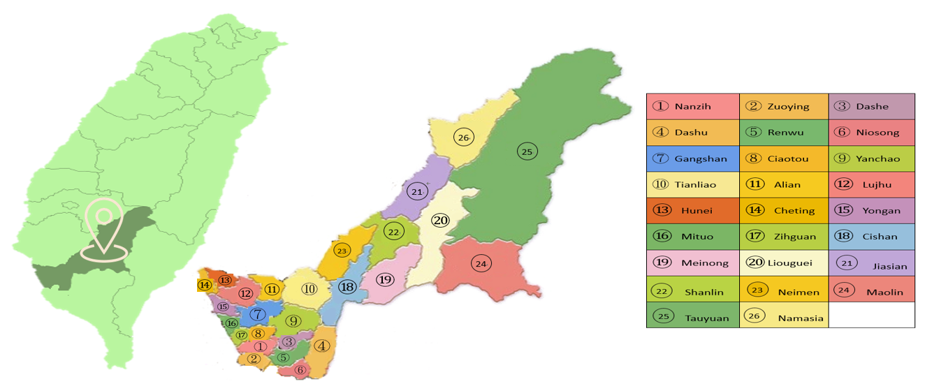Jurisdiction