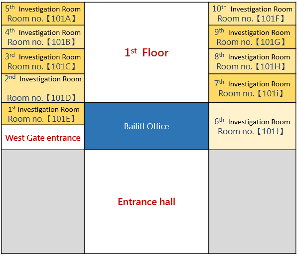 1st investigation room