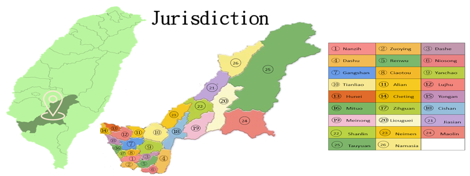 Jurisdiction