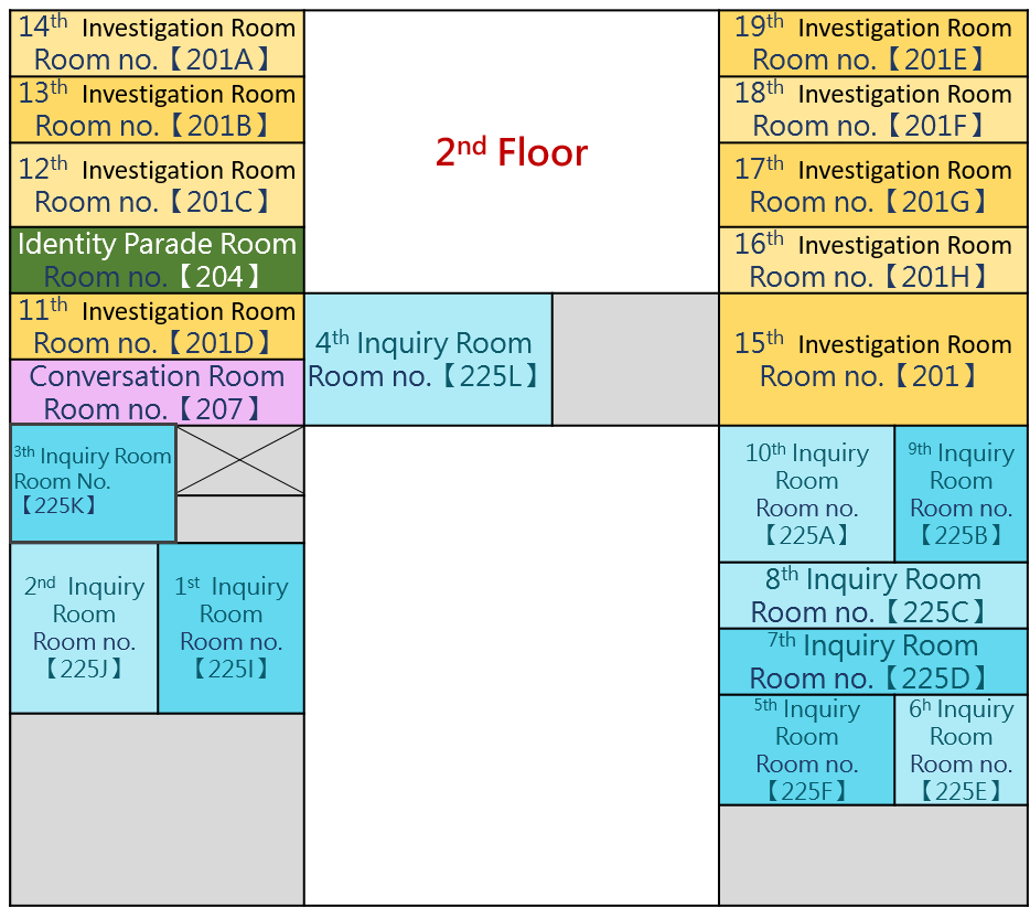 2nd investigation room