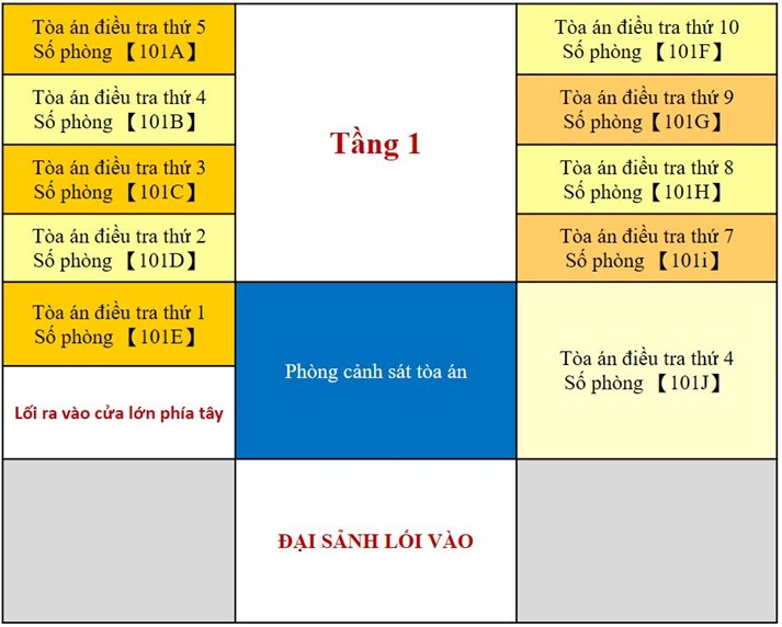 Sơ đồ bố trí toà án điều tra tầng 1