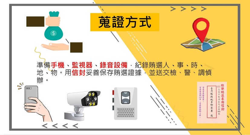 蒐證方式圖