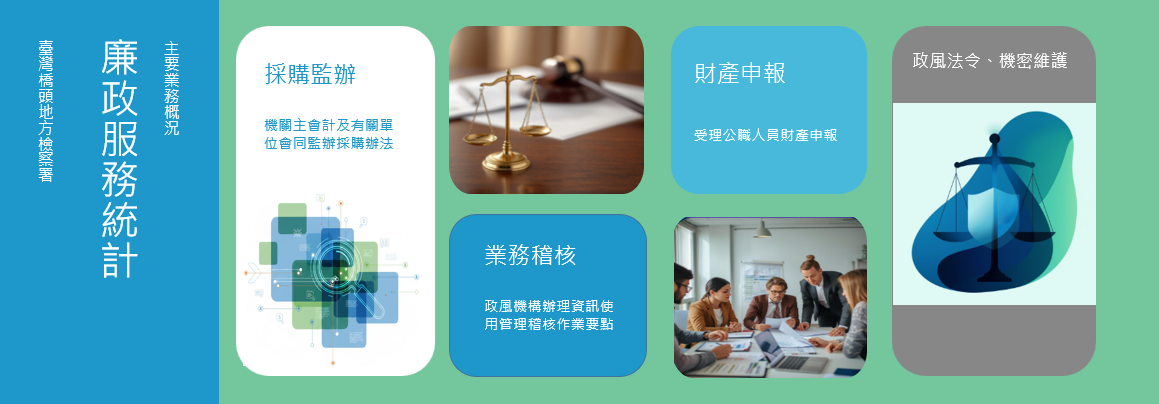 廉政服務統計圖示