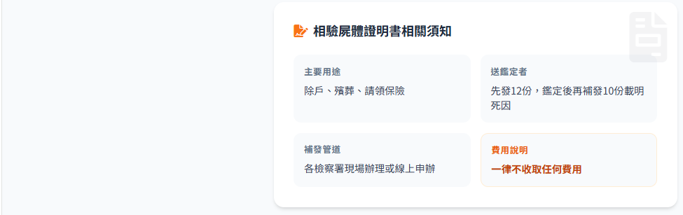 相驗流程指南圖2
